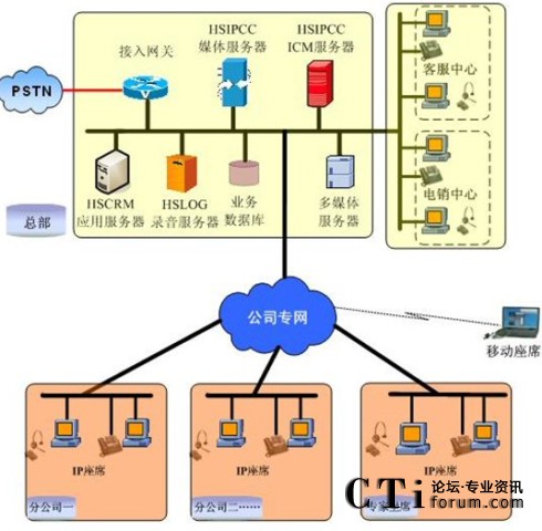 �찲���U�͑�(li��n)�j(lu��)�������w��Q������?f��)�D