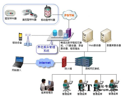 �����_�W(w��ng)�j�ؓ�D