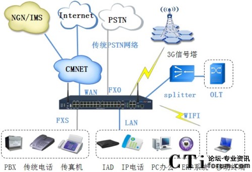 �M�W(w��ng)�D
