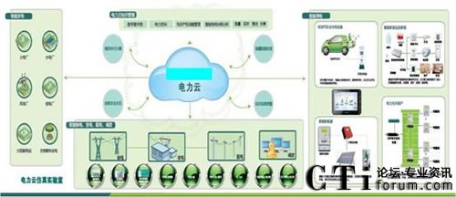 ��Ӌ�㷽��